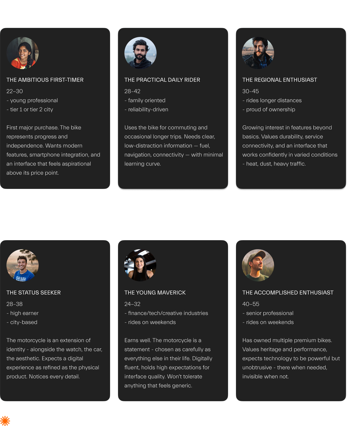 Research synthesis — personas & insights