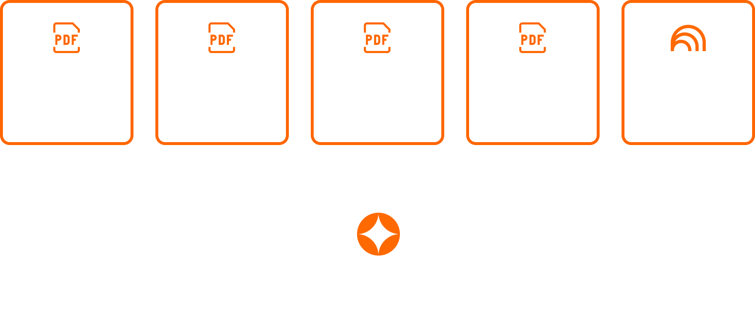AI-augmented design process