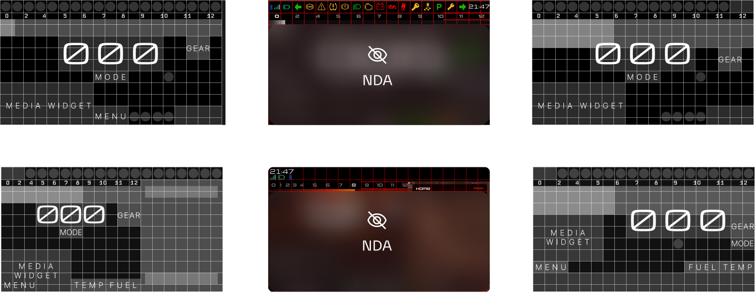 Design system framework architecture