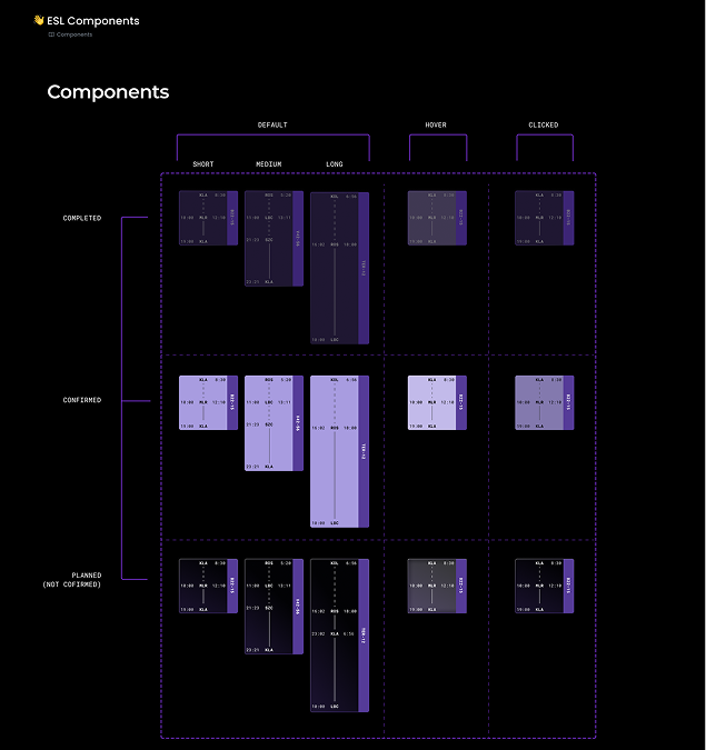 Design system mock
