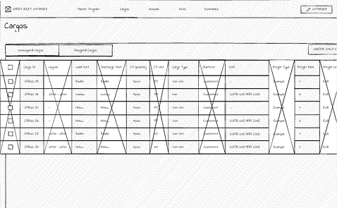 Wireframe 2