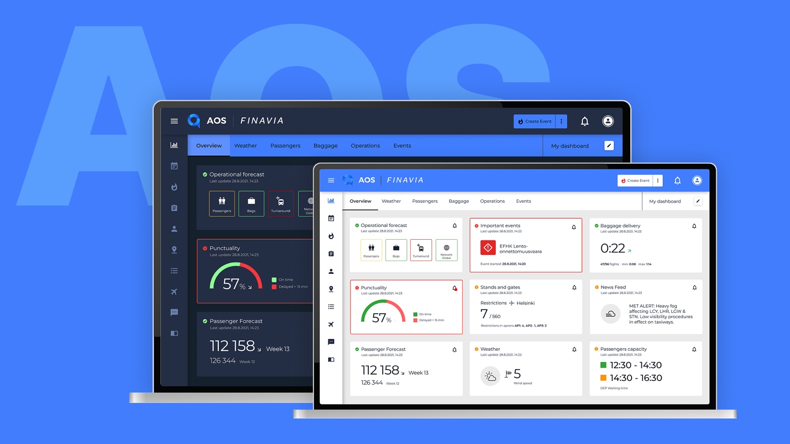 Finavia AOS Dashboard