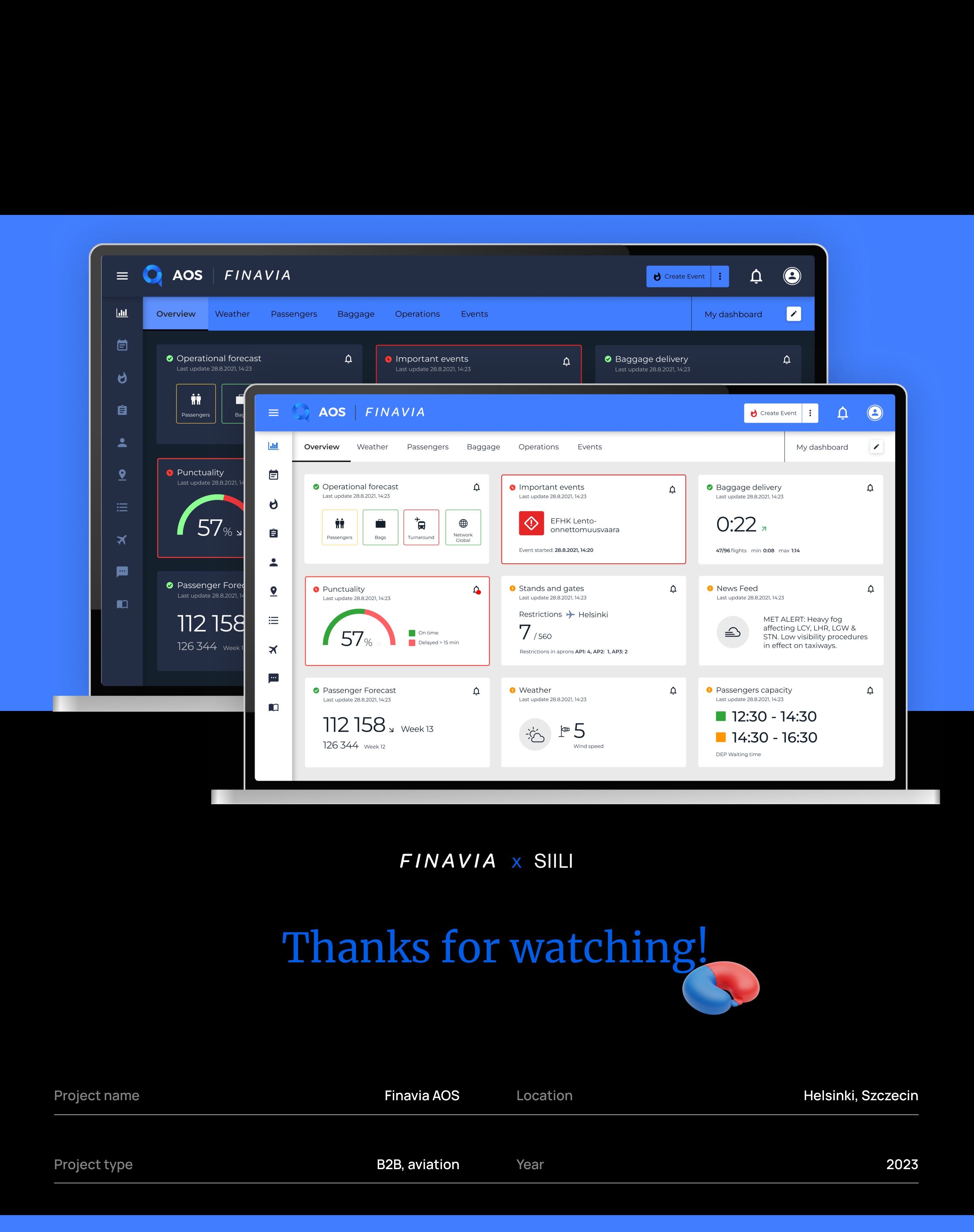 Finavia communication system design 2