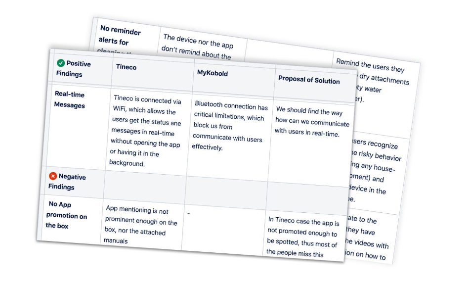 Competitive analysis — Bluetooth vs Wi-Fi comparison