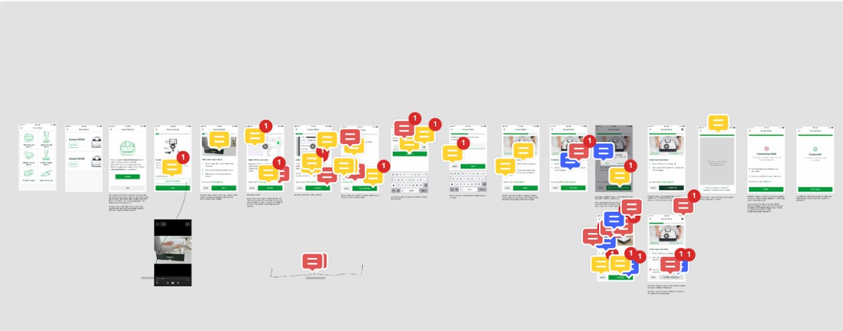 User flow and wireframe map